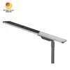 150W الألومنيوم الطاقة الشمسية في الهواء الطلق مصباح LED مع سعر المصنع Rygh-Fx-150W